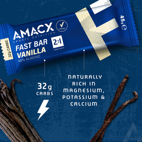 Amacx Essentials Bundle