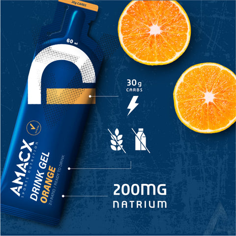 Amacx Essentials Bundle
