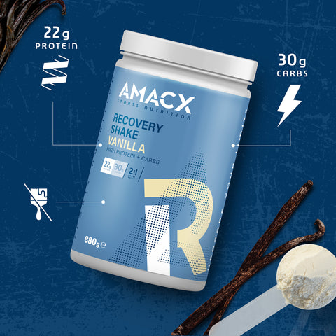 Amacx Recovery Line Bundle