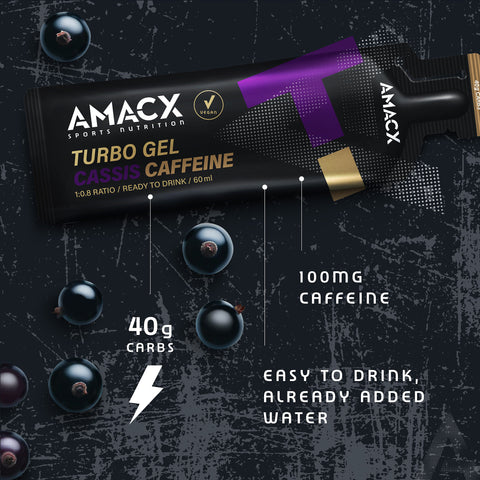 Turbo Line Bundle