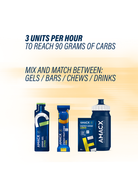 Amacx Essentials Bundle